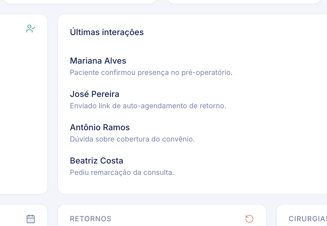 Indicadores do ewia: novos leads e leads convertidos em pacientes
